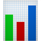 Significado de 📊 emoji Gráfico de barras